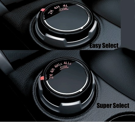 Automaatkäigukast “Super Select” ja “EasySelect” Mitsubishi: mida peate teadma